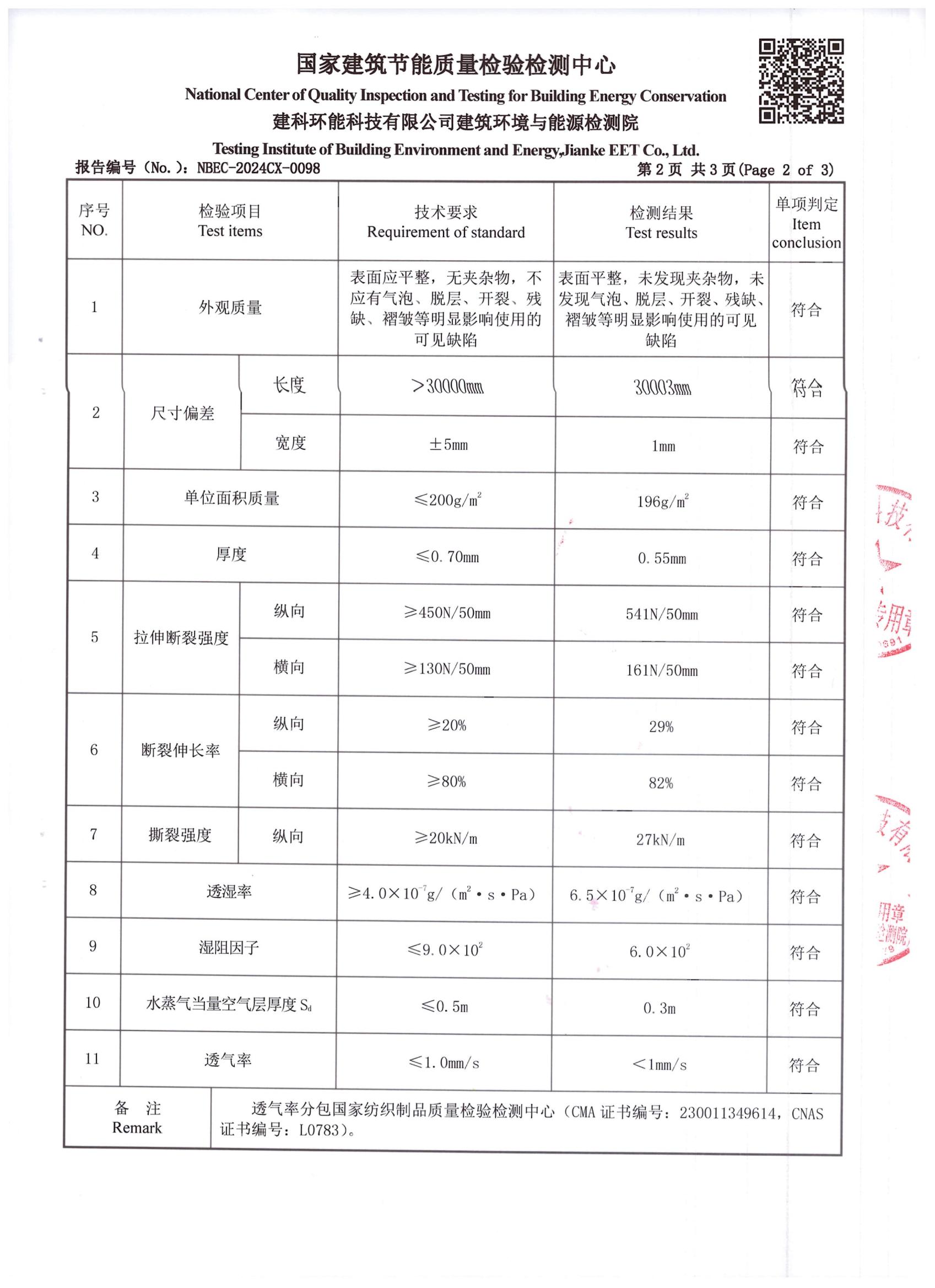 防水透汽膜DP-out檢測報告中國建研院環(huán)能院_02.jpg