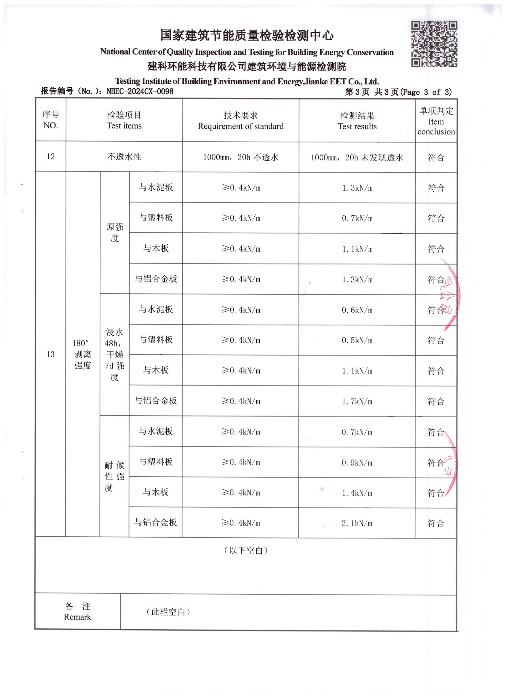 防水透汽膜DP-out檢測報告中國建研院環(huán)能院_03.jpg